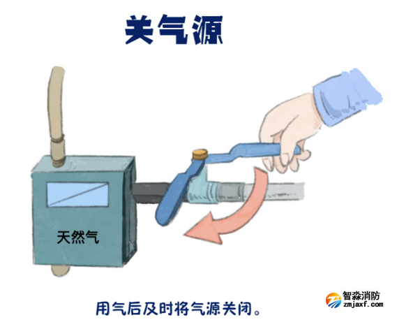 1652412603196975.png image.png