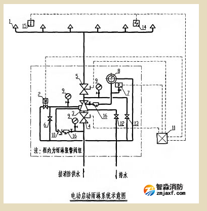 1658712225418381.png image.png