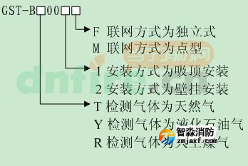 1670207690112091.png image.png