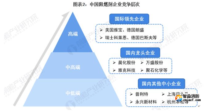 1673663380329949.png image.png