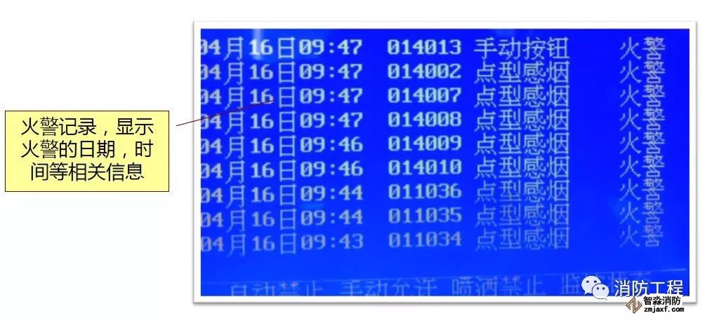 消防主機操作及火災應急預案!_2